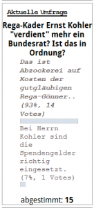 Umfrage zur Rega und den Kaderlöhnen auf Polizei24.ch