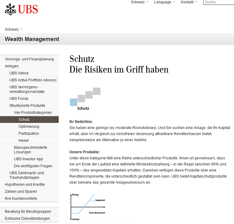 So wirbt die UBS aktuell für Kapitalschutzprodukte ....